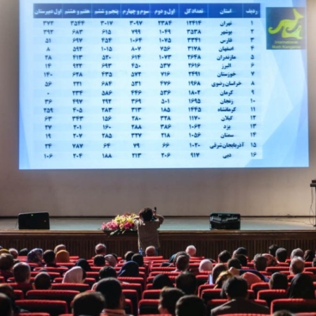 mathcelebration1394 (5)